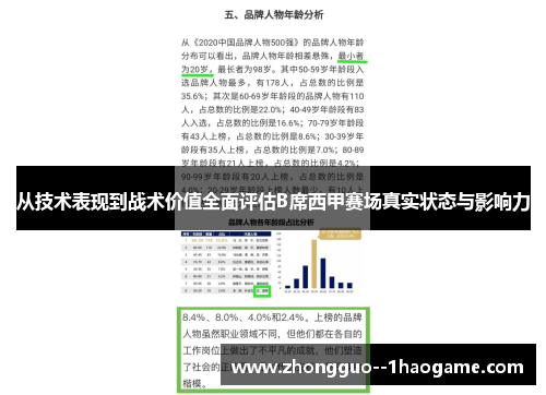 从技术表现到战术价值全面评估B席西甲赛场真实状态与影响力