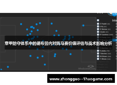 意甲防守体系中的德布劳内对阵马赛价值评估与战术影响分析