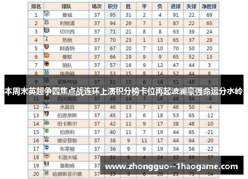 本周末英超争四焦点战连环上演积分榜卡位再起波澜豪强命运分水岭
