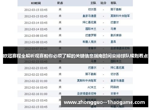 欧冠赛程全解析观赛前你必须了解的关键信息指南时间安排球队规则看点