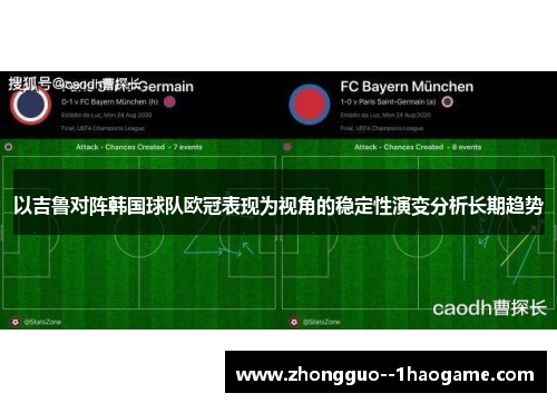以吉鲁对阵韩国球队欧冠表现为视角的稳定性演变分析长期趋势 以吉鲁对阵韩国球队欧冠表现为视角的稳定性演变分析长期趋势