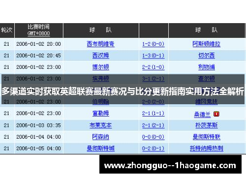 多渠道实时获取英超联赛最新赛况与比分更新指南实用方法全解析