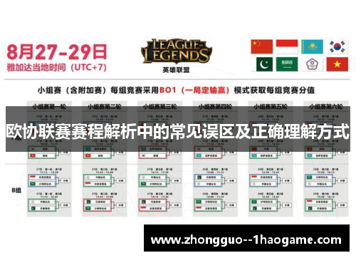 欧协联赛赛程解析中的常见误区及正确理解方式