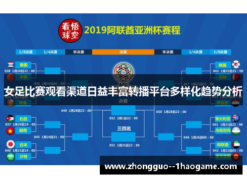 女足比赛观看渠道日益丰富转播平台多样化趋势分析