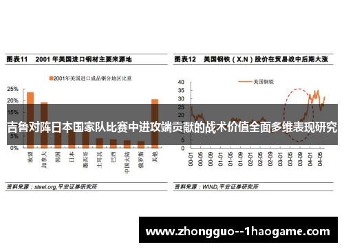吉鲁对阵日本国家队比赛中进攻端贡献的战术价值全面多维表现研究 吉鲁对阵日本国家队比赛中进攻端贡献的战术价值全面多维表现研究